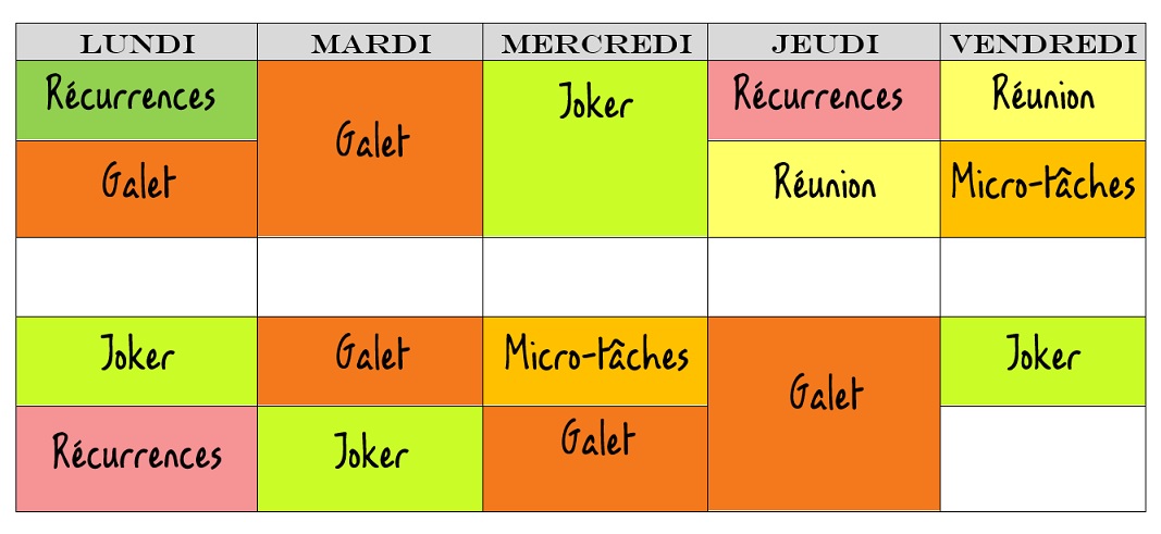 planning gérer son temps