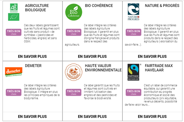 labels environnementaux Ademe