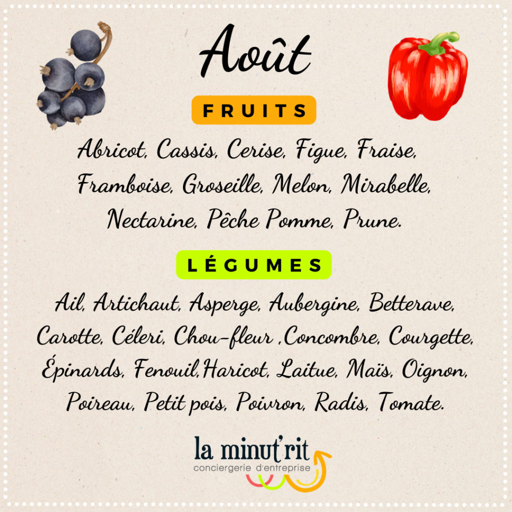 Aout-fruits-legumes-laminutrit