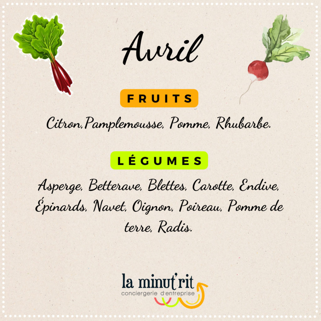 Avril-fruits-legumes-laminutrit