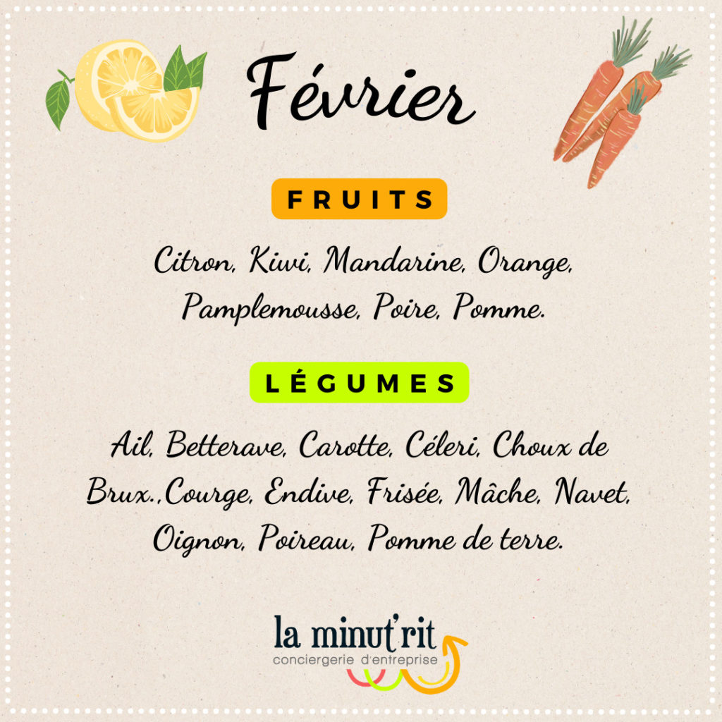 Fevrier-fruits-legumes-laminutrit
