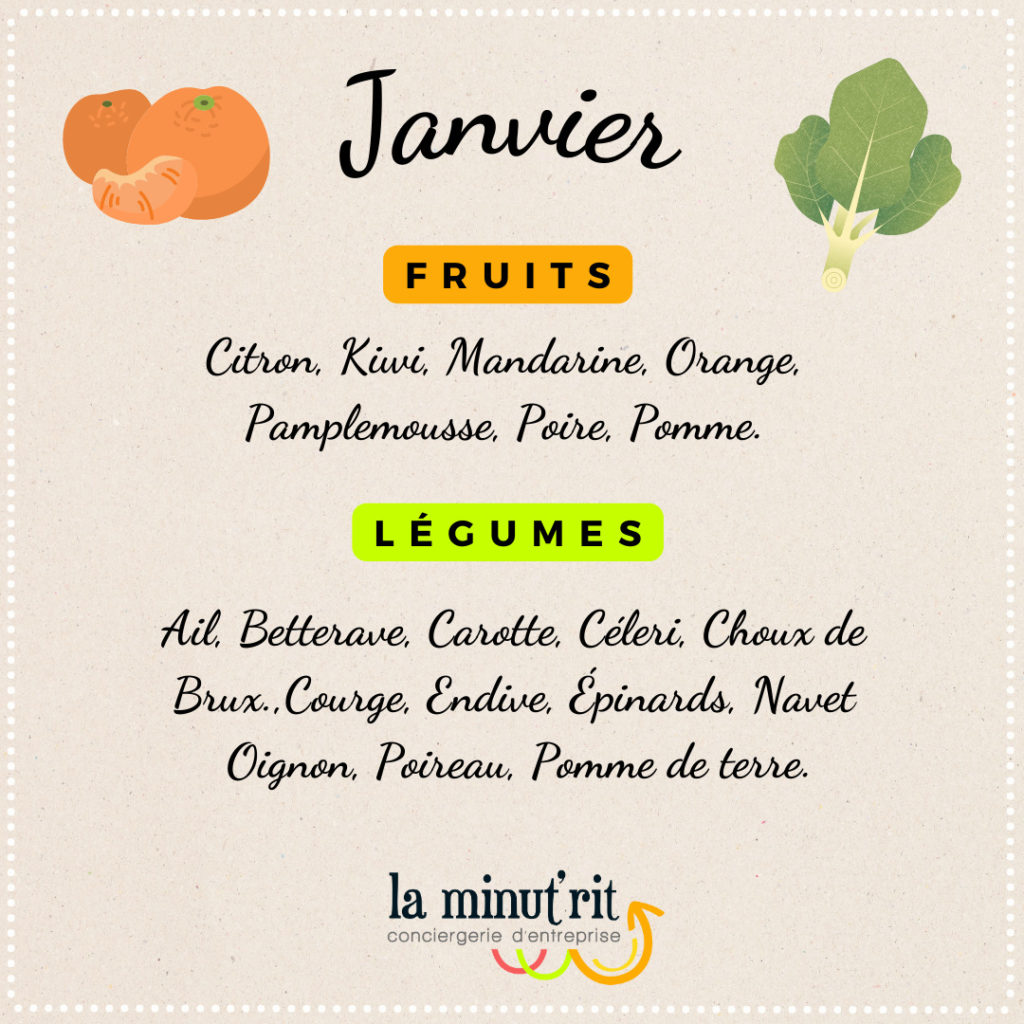 Janvier-fruits-legumes-laminutrit