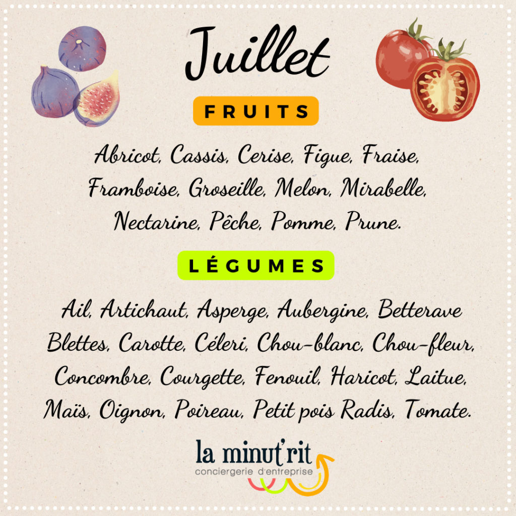 Juillet-fruits-legumes-laminutrit