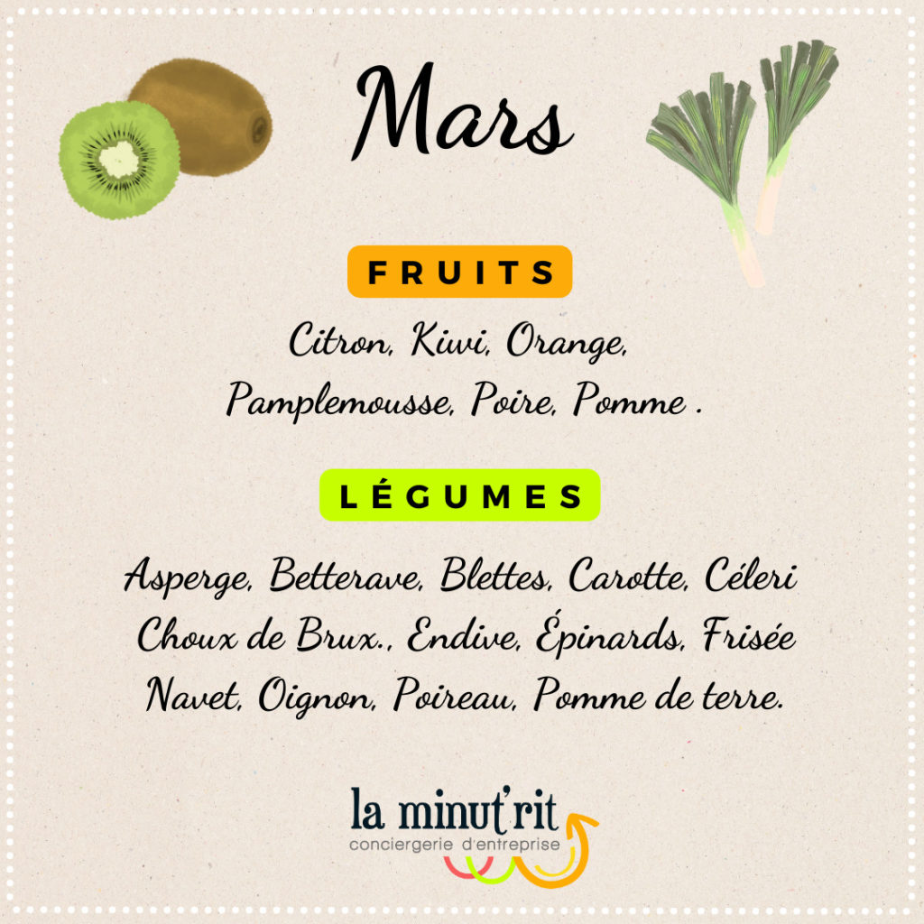 Mars-fruits-legumes-laminutrit