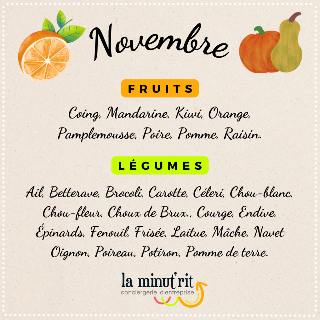 Novembre-fruits-legumes-laminutrit