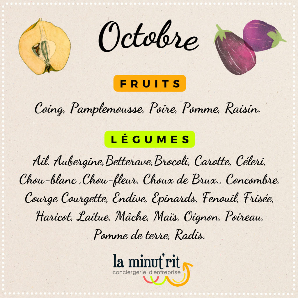 Octobre-fruits-legumes-laminutrit