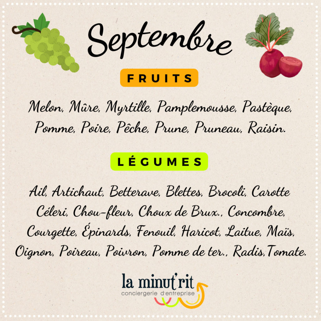 Septembre-fruits-legumes-laminutrit